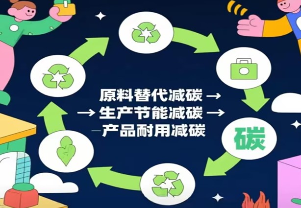 Poti do gradbenih materialov z negativnim ogljikom v okviru strategije dvojnega ogljika